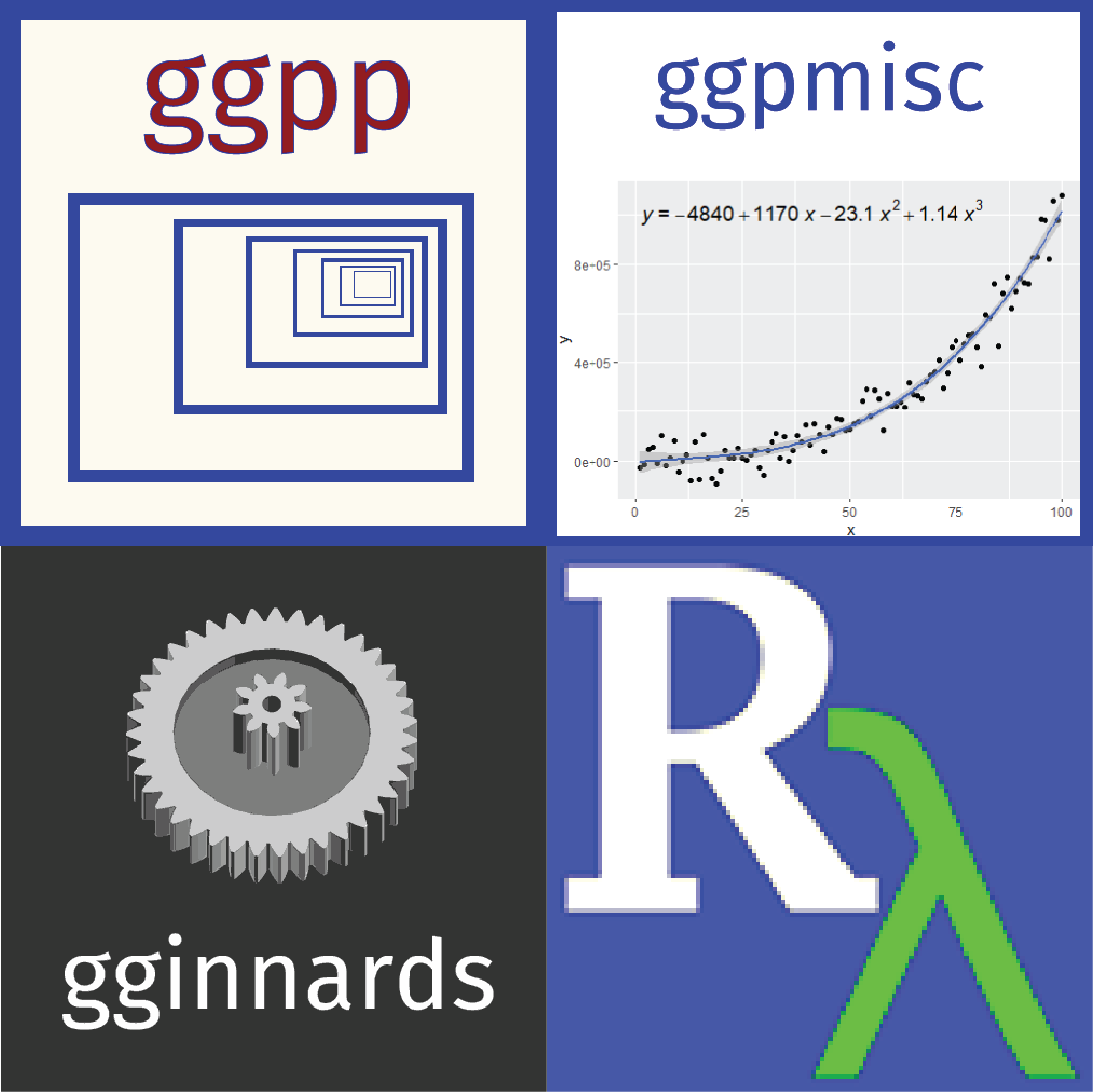 R package logos